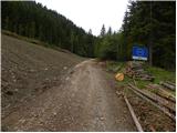 Koprivna (Kumer) - Veška kopa/Wackendorfer Spitze